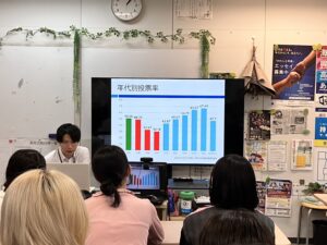 【キャリア教育講座】模擬投票で学ぶ福岡市出前講座「くらしの中の選挙」を実施しました！